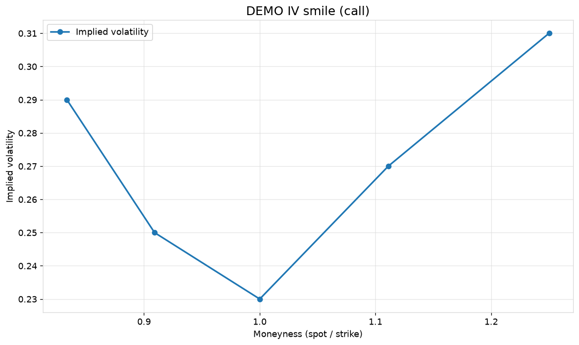 ../../_images/50e3dd06c7be7b5abf77a20067d2eb1a3f75a0a6b1a120f75792215a31fe2665.png