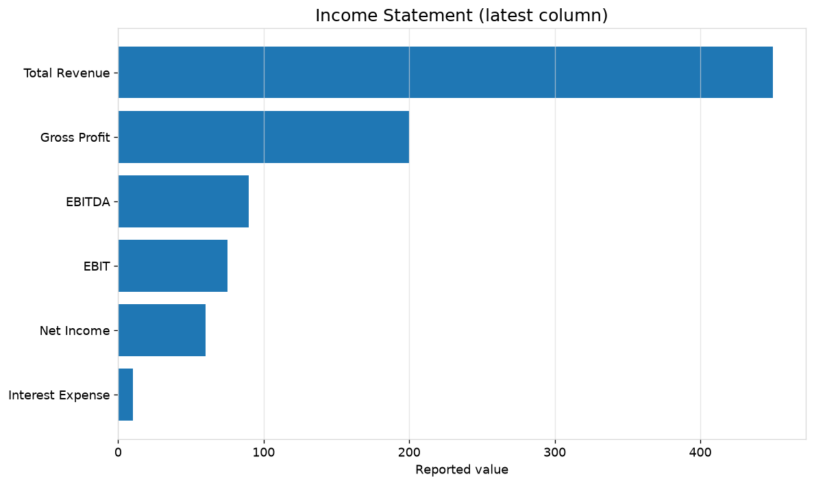 ../../_images/8c487dcd8f76021564764258bb3e71305c9b9042fc44fde69b70aa3157cdc968.png