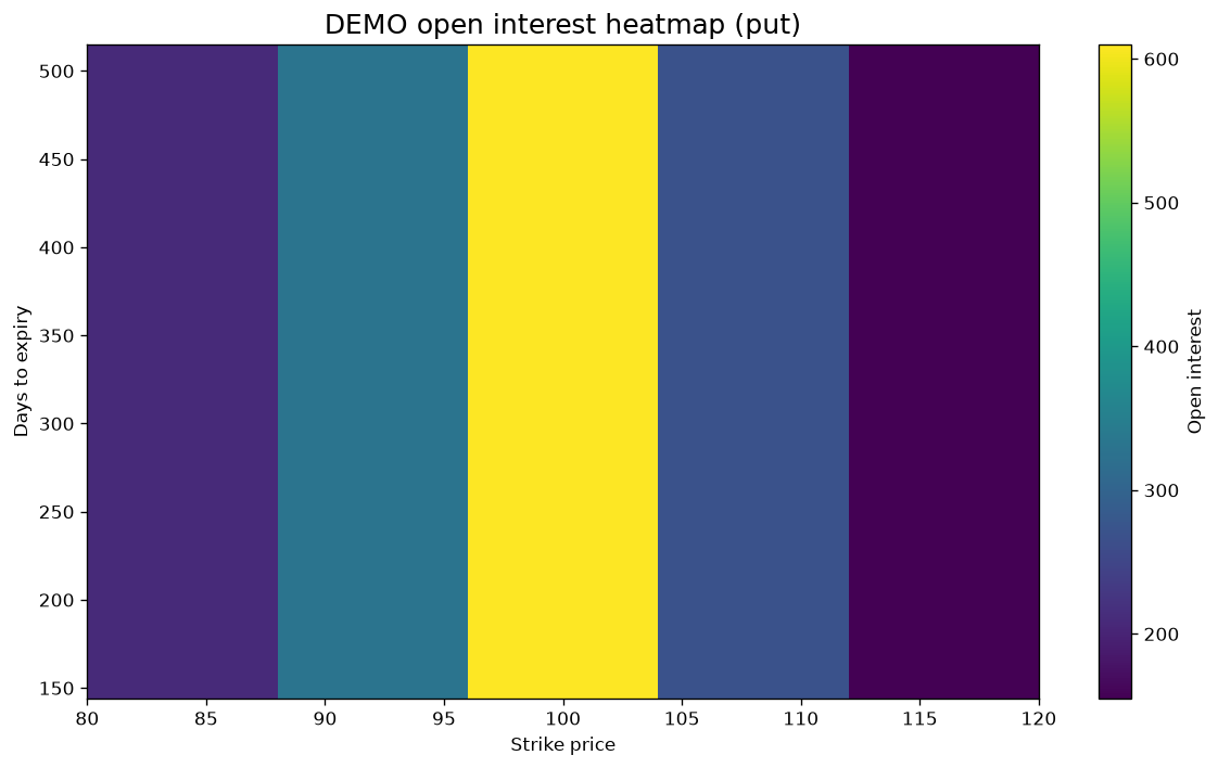../../_images/dfee75ec26406c83ff8206ee613cdb7d5d2bb6e820bd6d2c60404fffd98f328f.png