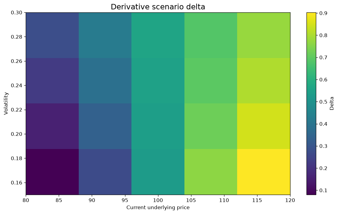 ../../_images/fbddf100d881be96361ac3c8394ec7a51ee39337e3fbf84a121ac60c9663d959.png